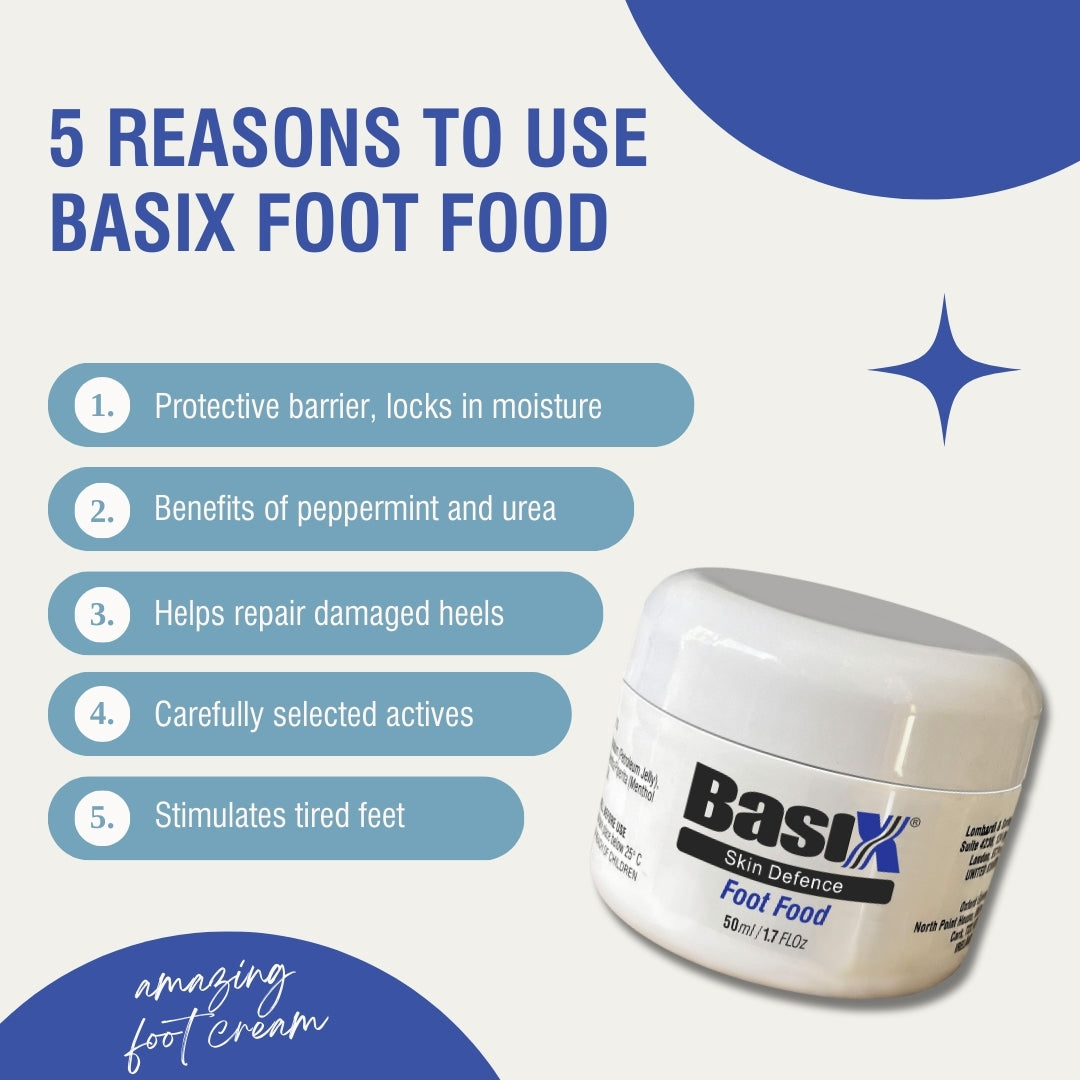 Basix Skin Defence FOOT FOOD for Aching Dry Feet with Peppermint Oil ...