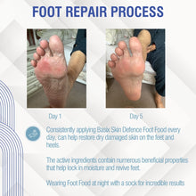 Load image into Gallery viewer, Basix Skin Defence Foot Food - For Dry Feet &amp; Cracked Heels - 50ml