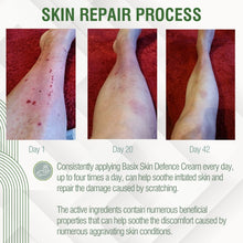 Load image into Gallery viewer, Basix Skin Defence Repair Cream for Seriously Dry Skin  - Twin Pack (2x50ml)