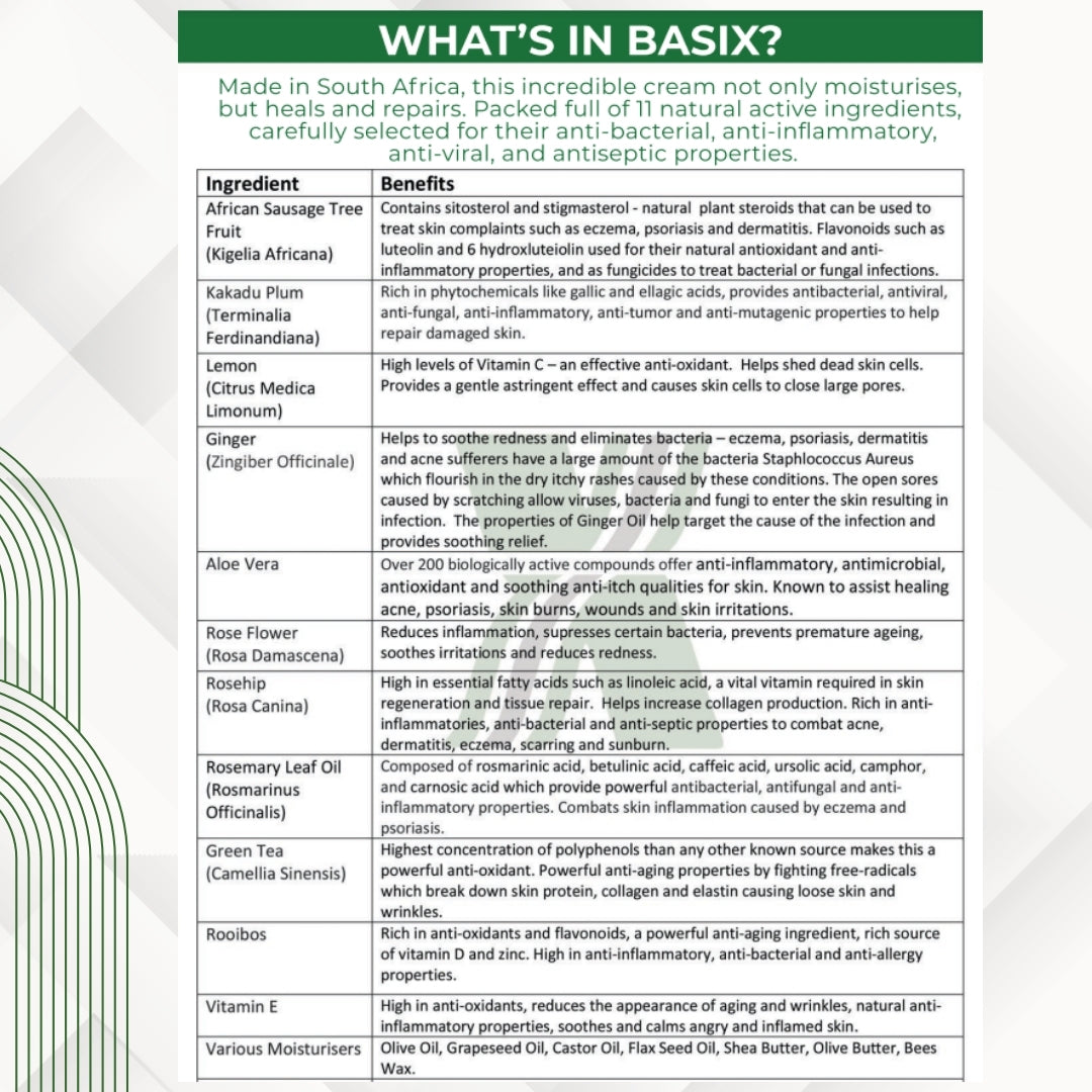 Basix Skin Defence Repair Cream For Seriously Dry Skin - Multipack (4x 50ml) - Lombardi Smith